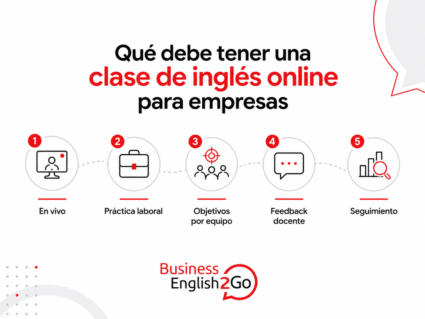 clases-ingles-empresas-online Qué debe tener una clase de inglés online para empresas